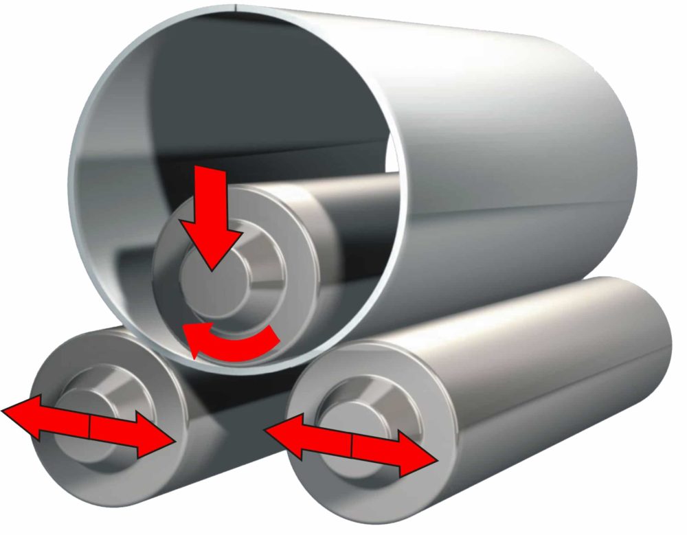 R-HYBRID Rolls Plate Roll