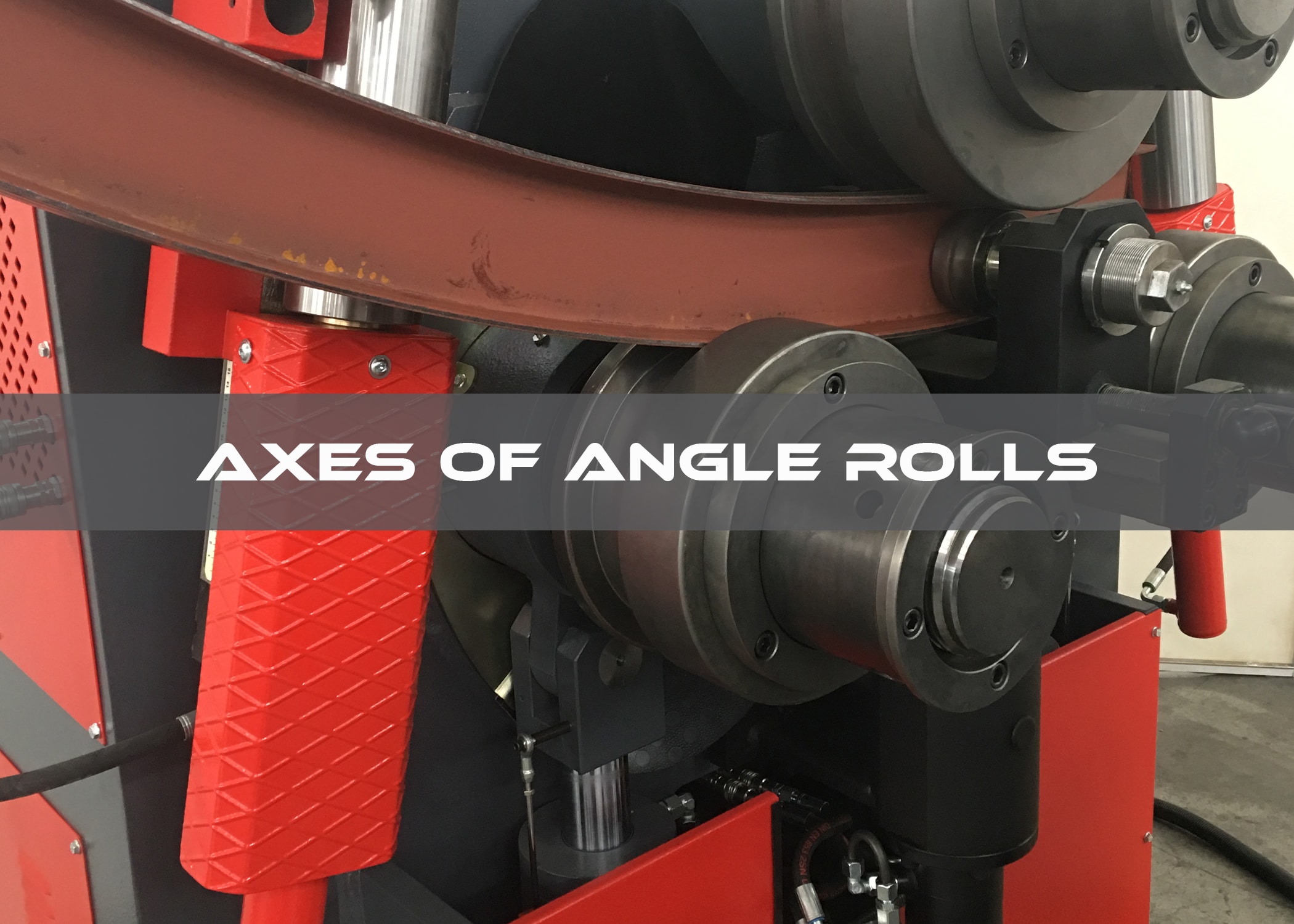 Axes of Angle Rolls