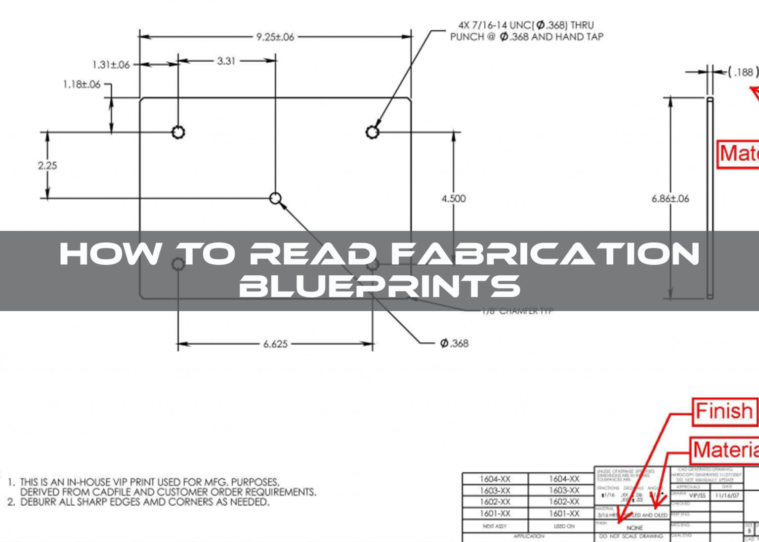How To Read Fabrication Blueprints